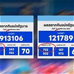 หวยงวดนี้ออกเลขอะไร